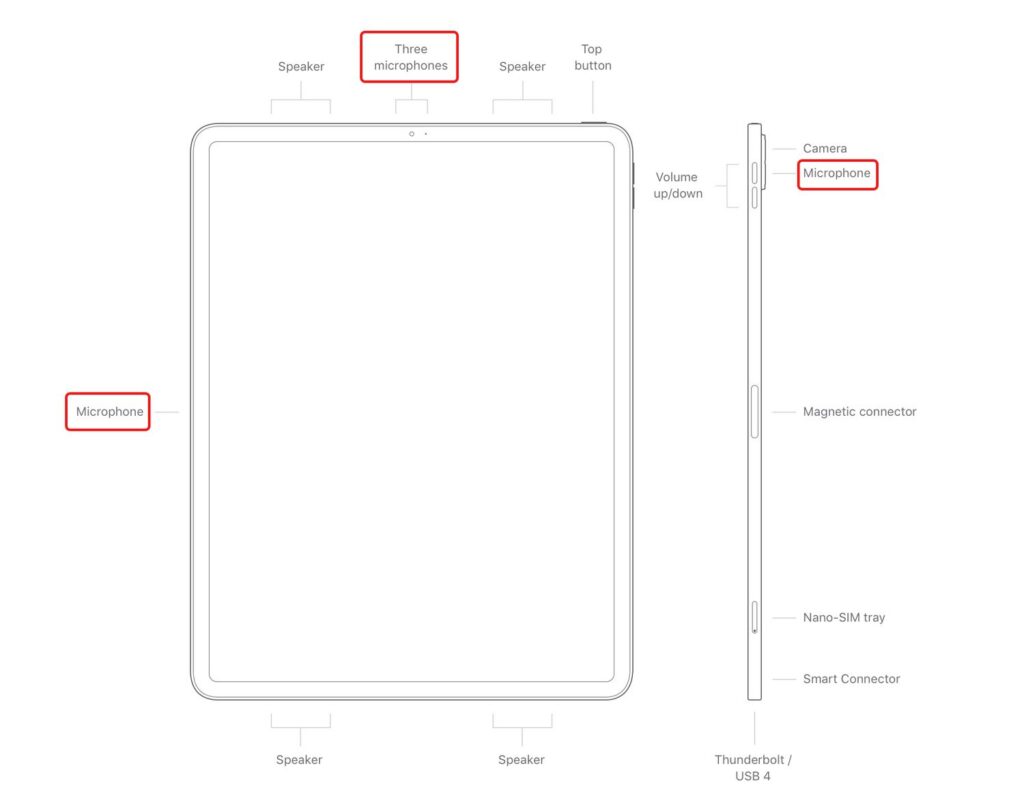 Where is the Microphone Located on an iPad?